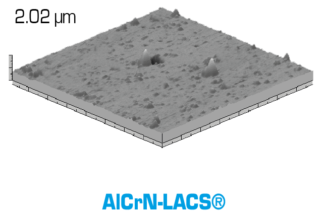 Hybrid LACS technology surface