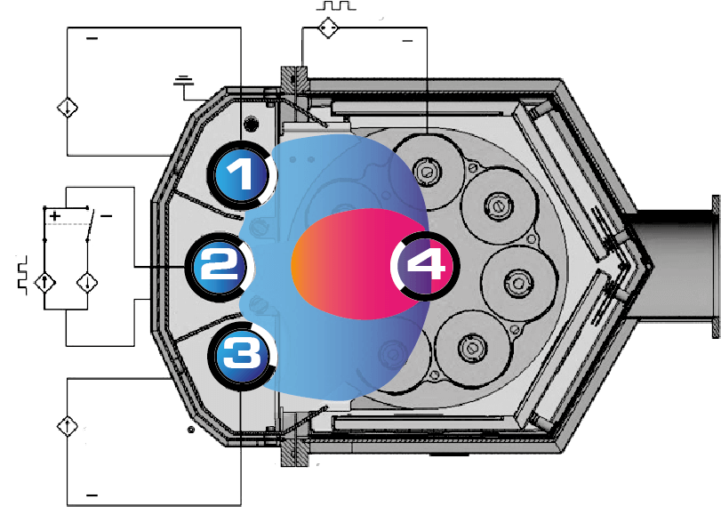 Simultaneous deposition by arc and sputter technology